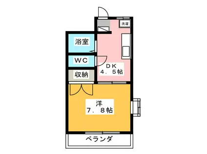 サン・ガーデン富塚(1DK/1階)の間取り写真