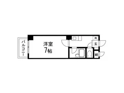 花京院足利ビル(1K/3階)の間取り写真