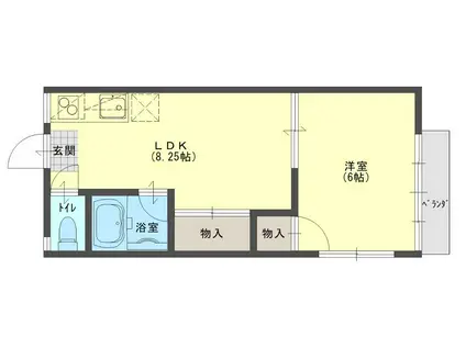 木下アパート(1LDK/1階)の間取り写真