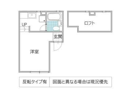 ハイムユングフラウ A棟(ワンルーム/1階)の間取り写真