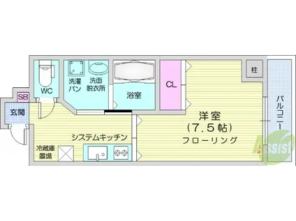 フィットエル仙台一番町(1K/2階)の間取り写真