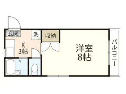 リトルハイム長岡61(1K/3階)の間取り写真