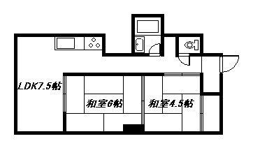旭川駅前ビル808(2DK/8階)の間取り写真