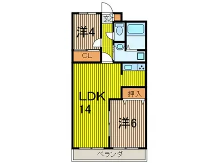 エステート伊田(2LDK/1階)の間取り写真