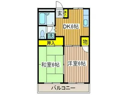 グリーンヒル南野II(2DK/1階)の間取り写真