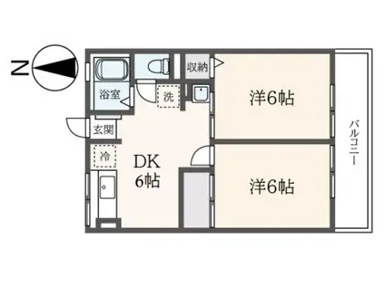 シティハイム アーバンハイムA(2DK/1階)の間取り写真