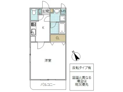 アルページュ(1K/2階)の間取り写真