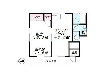 吉田荘(1DK/1階)の間取り写真