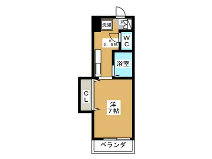 グリフィンドール(1K/1階)の間取り写真