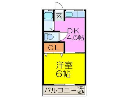 コーポ角野(1DK/2階)の間取り写真