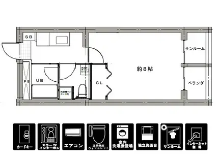 コーポ清水1号館(1K/3階)の間取り写真