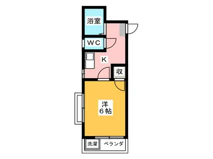 大澤アパート(1K/2階)の間取り写真