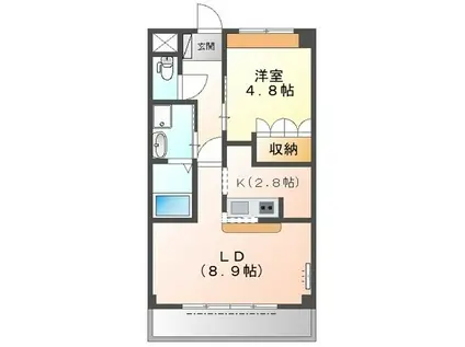 ガーデン仲田(1LDK/3階)の間取り写真