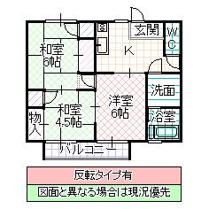 名和ハイツ(3DK/1階)の間取り写真
