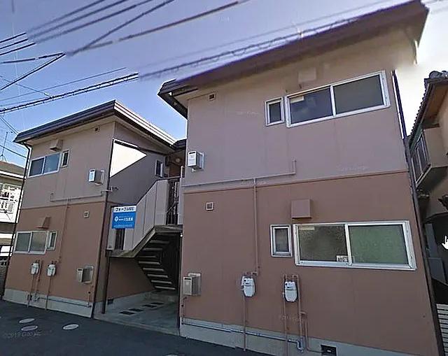 フォーブルMII