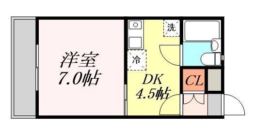 BLUE SKY(1DK/3階)の間取り写真