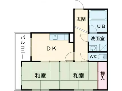 森塚第7マンション(2DK/6階)の間取り写真