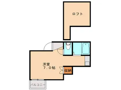 コーポコスモII(ワンルーム/2階)の間取り写真