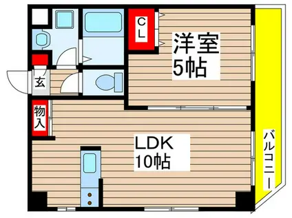 栗林第7ビル(1LDK/2階)の間取り写真