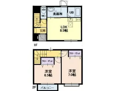 BELLA VISTA B(2LDK/1階)の間取り写真