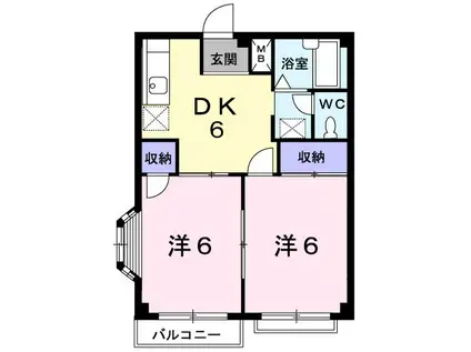 サンティア美輝C(2DK/2階)の間取り写真