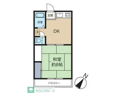 ラフィネ真樹(1DK/2階)の間取り写真