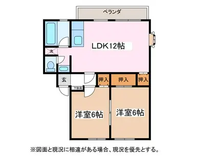 ディアコートC(2LDK/1階)の間取り写真