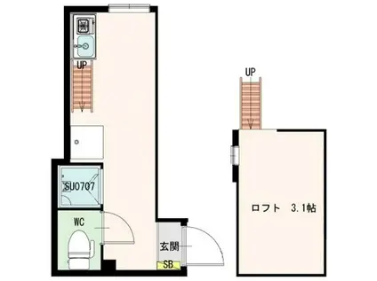 STAGE中野III(ワンルーム/2階)の間取り写真