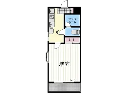 JOULE(1K/3階)の間取り写真