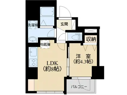 ザ・パーク本駒込(2LDK/3階)の間取り写真