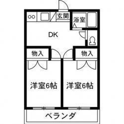 ラビアンローズC(2DK/1階)の間取り写真