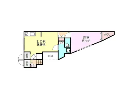 シャルム下新庄(1LDK/1階)の間取り写真