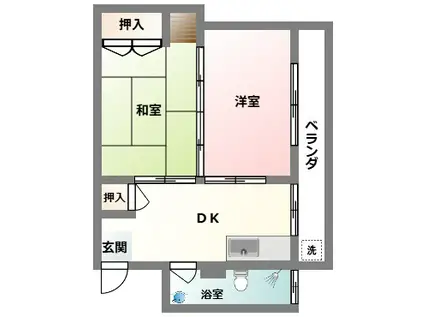 開南センタービル(2DK/3階)の間取り写真