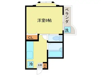 ホワイトハウス(1K/2階)の間取り写真