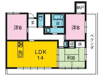 ロイヤルコーポ 5階(3LDK/5階)の間取り写真