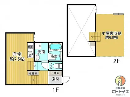 RENATUS CALERO(1SK/1階)の間取り写真
