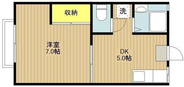 エスパスホマーA棟(1DK/1階)の間取り写真