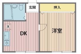 トレンドハウス(1DK/1階)の間取り写真