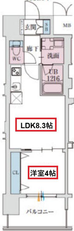 スプランディッドあびこ駅前(1LDK/4階)の間取り写真