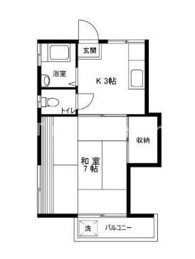 コーポはるな(1K/2階)の間取り写真