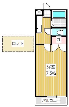 コーポけやき(1K/1階)の間取り写真