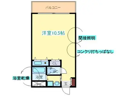 グリーンドゥダイワ(ワンルーム/2階)の間取り写真