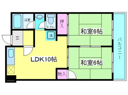 恒信ハイツ(2LDK/2階)の間取り写真