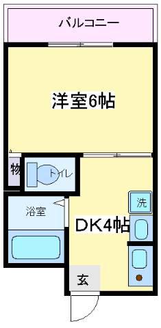SUN CORPO(1DK/2階)の間取り写真
