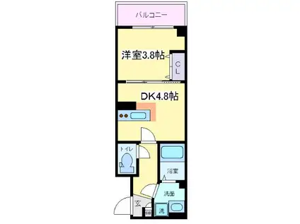ラルーチェ苅田(1DK/2階)の間取り写真