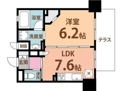 エグゼレジデンス千林駅前(1LDK/5階)の間取り写真