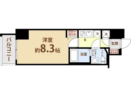 レジュールアッシュ難波MINAMI-ⅢPL(1K/地下階)の間取り写真