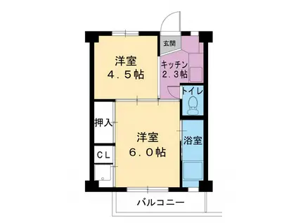 ビレッジハウス柳田2号棟(2K/2階)の間取り写真