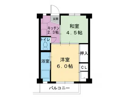 ビレッジハウス沼和田1号棟(2K/3階)の間取り写真