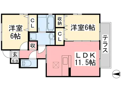 ルミエールB棟(2LDK/1階)の間取り写真